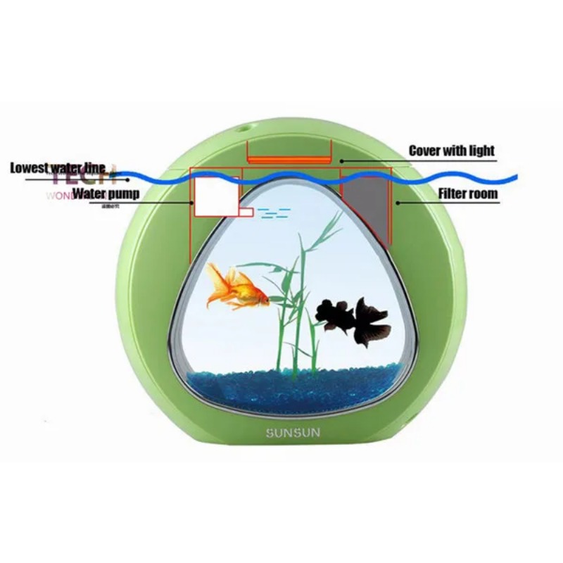 SUNSUN acrylic aquarium ecolog - Aquarium Fish Big ulasan dan harga